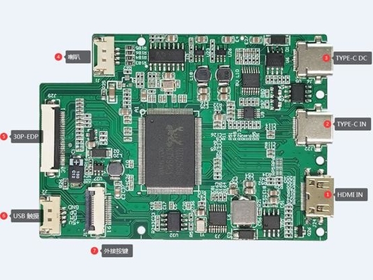 15,6 Anzeigen-Steuereinheit des Zoll-HDMI TFT LCD mit errichtet in der ART c-Funktion