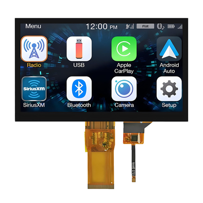 7&quot; Betrachtungs-Winkel RGB-Schnittstelle Zoll IPS TFT LCD Noten-1024x600 volle