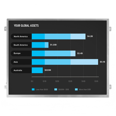 Hohe Helligkeit 10,4 Zoll IPS TFT LCD-Display 800 Nits 1024x768 Auflösung LVDS-Schnittstelle