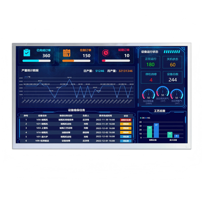 Industrielles 17,3" Helligkeit Full HD TFT LCD Modul 800 Nits 1920x1080 Dual-Channel LVDS RoHS